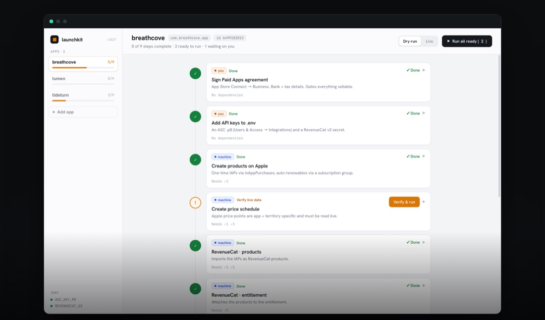 Aperçu de LaunchKit