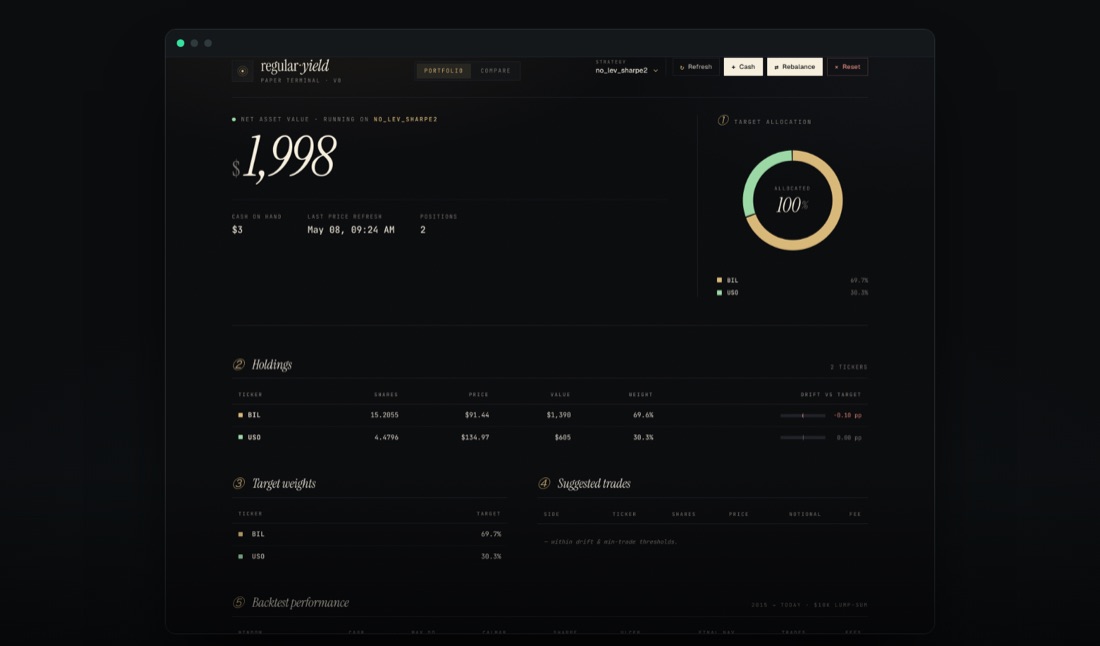Aperçu de TradeX